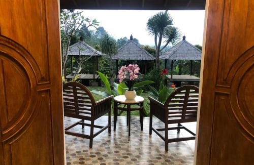 Wanagiri House | WanaHouse Wanagiri