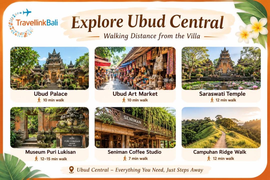 Photo of Others in Ubud City-Centre
