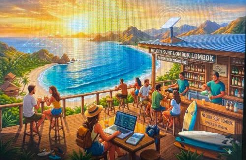 Jerowaru Hotel | Melody Surf Ekas Lombok